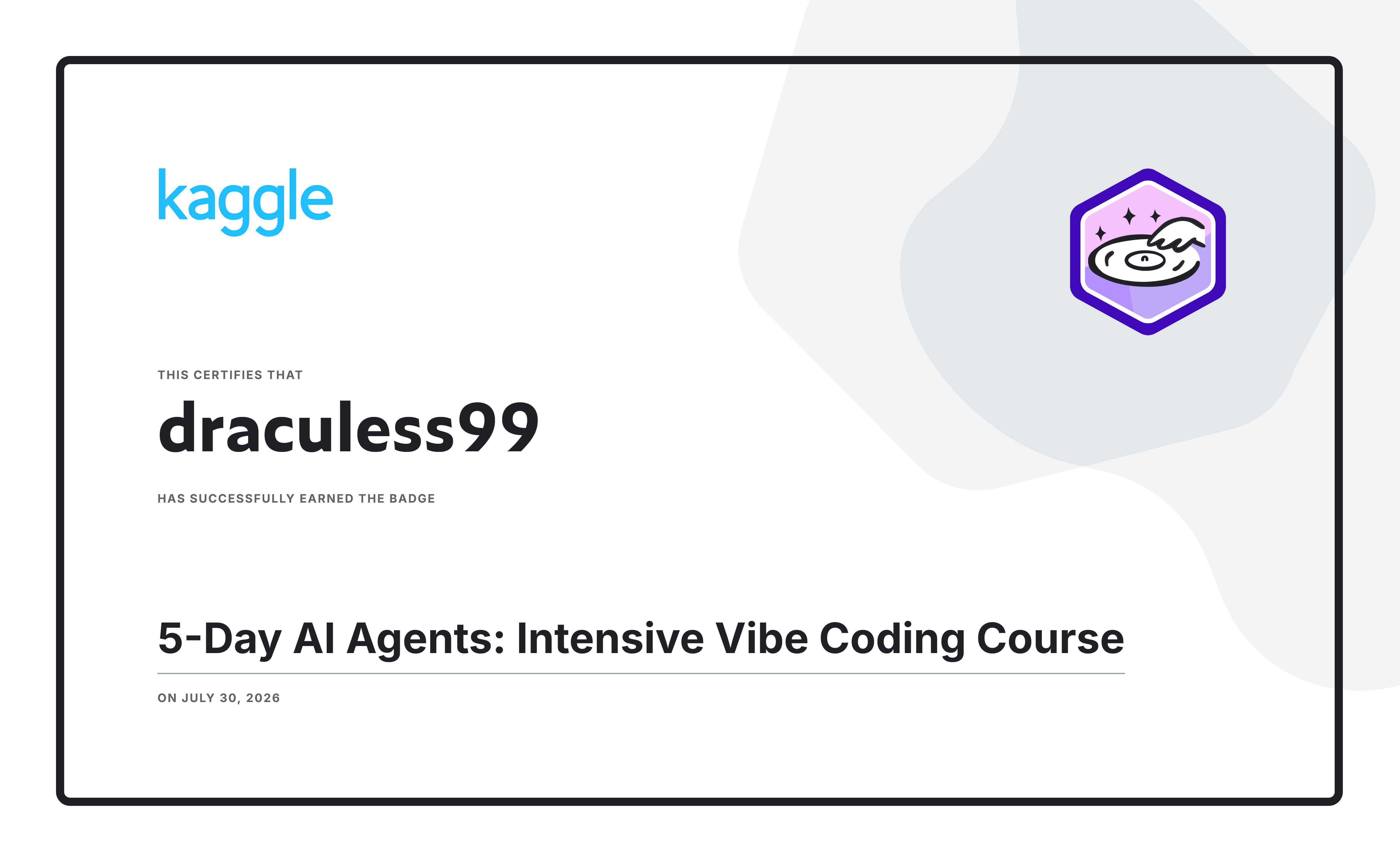 Kaggle Certificate